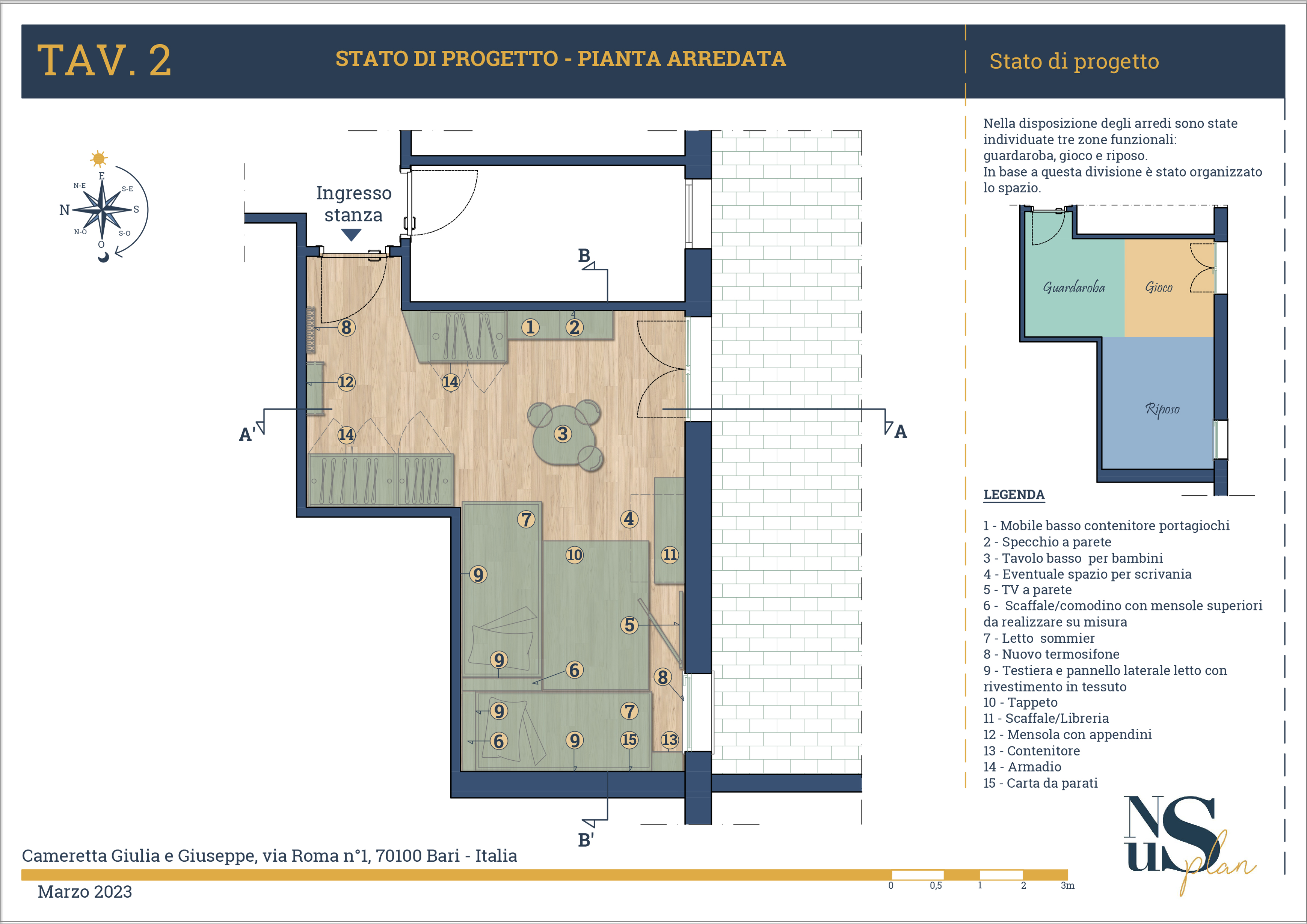 tavole progetto 7 nusplan